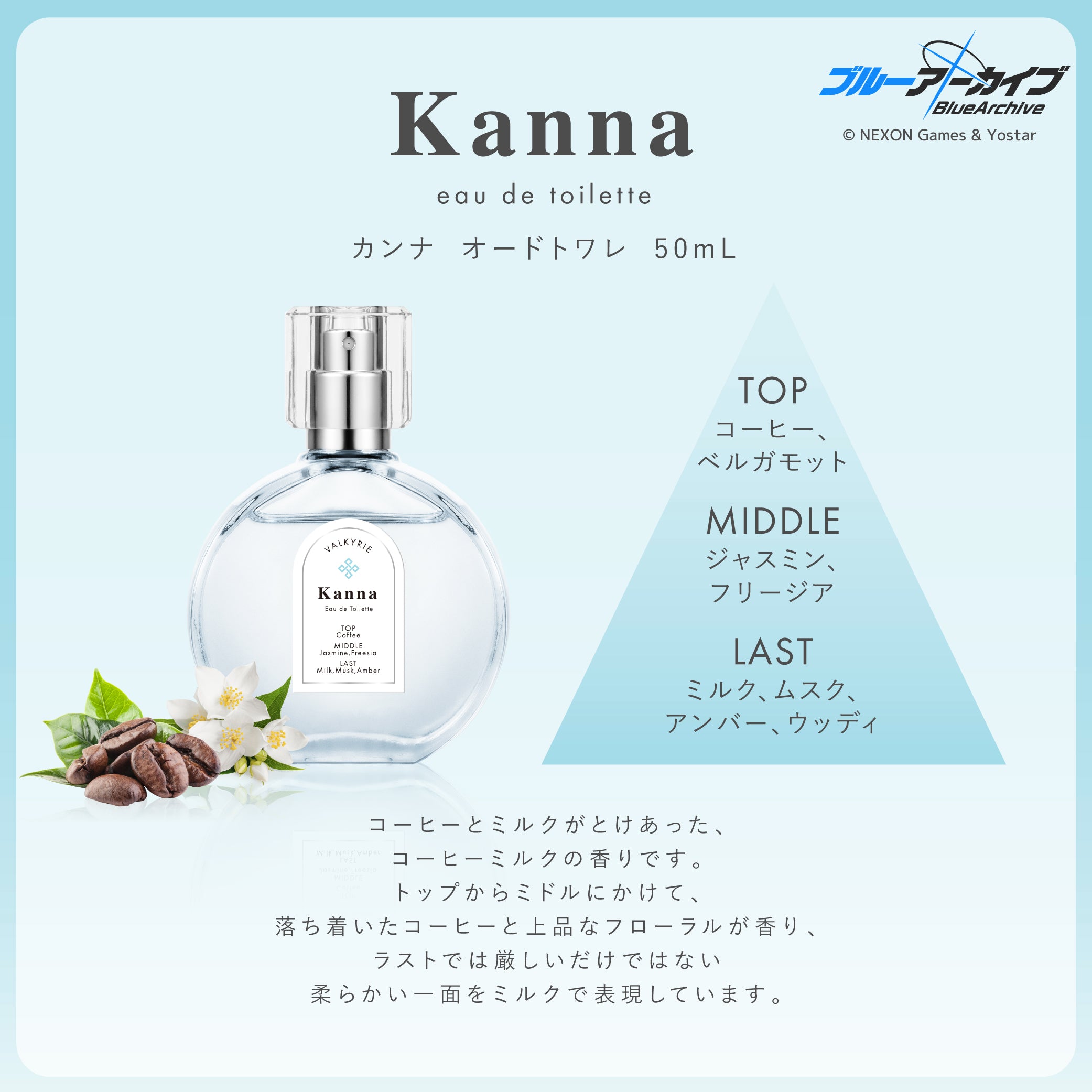カンナ　オードトワレ 50mL ＋ アクリルパネルセット