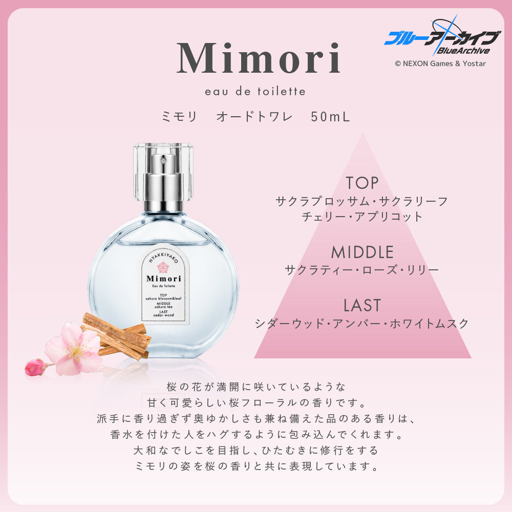 miniso 香水 安い 日本